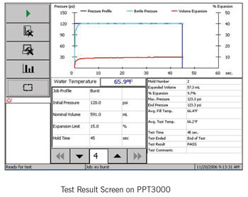 Test Result Screen on PPT3000