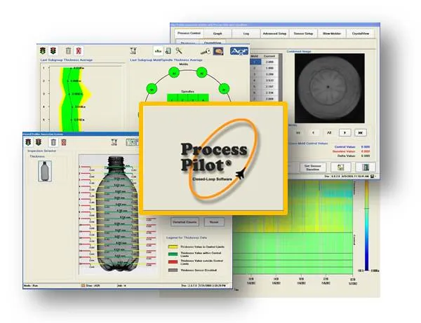 Process Pilot® Family of Products